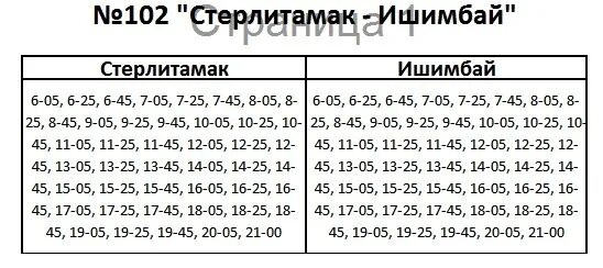 Расписание автобусов ишимбай уфа. Автобус Ишимбай Стерлитамак. Маршрут 102 Ишимбай Стерлитамак. График маршрута Ишимбай Стерлитамак. Автобус Ишимбай 102.