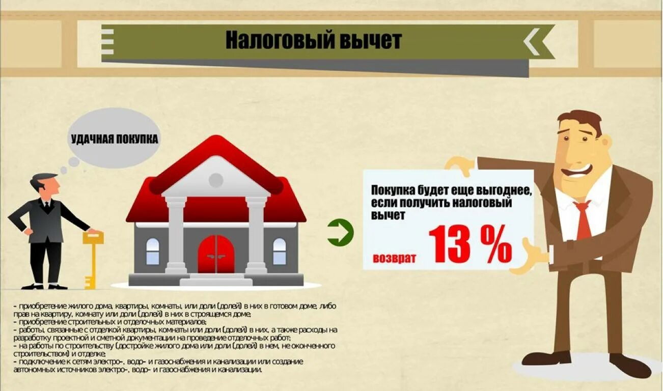 Можно получить 13 с покупки квартиры. Налоговый вычет. Налоговый вычет на приобретение жилья. Имущественный налоговый вычет. Налоговый вычет при покупке квартиры.