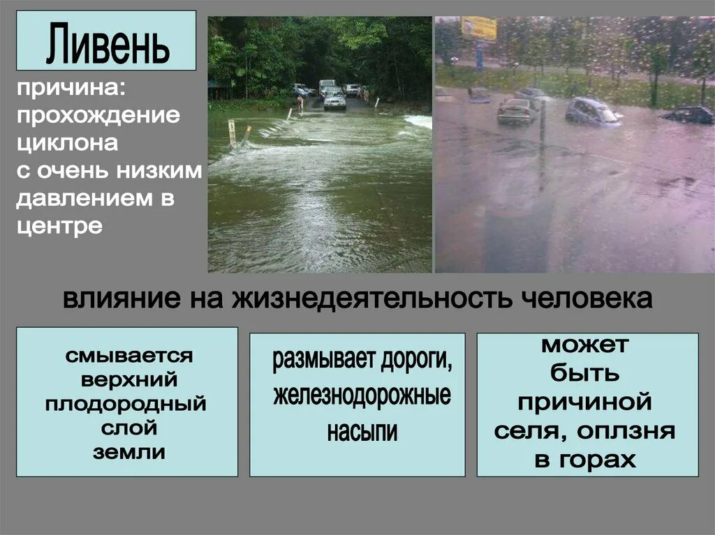 Дождь краткое содержание. Стихийные явления в гидросфере. Ливень презентация. Причины сильного дождя. Ливневые дожди причины.