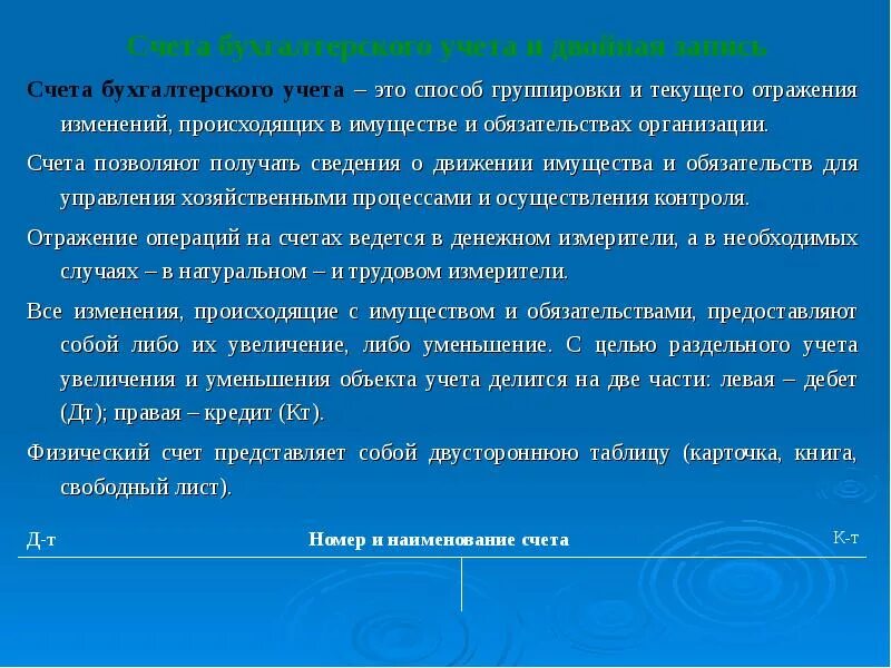 Система счетов представляет собой