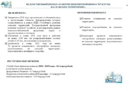 Программа развитие сельского