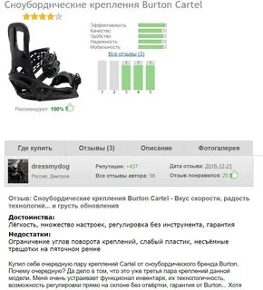 Размер креплений для сноуборда