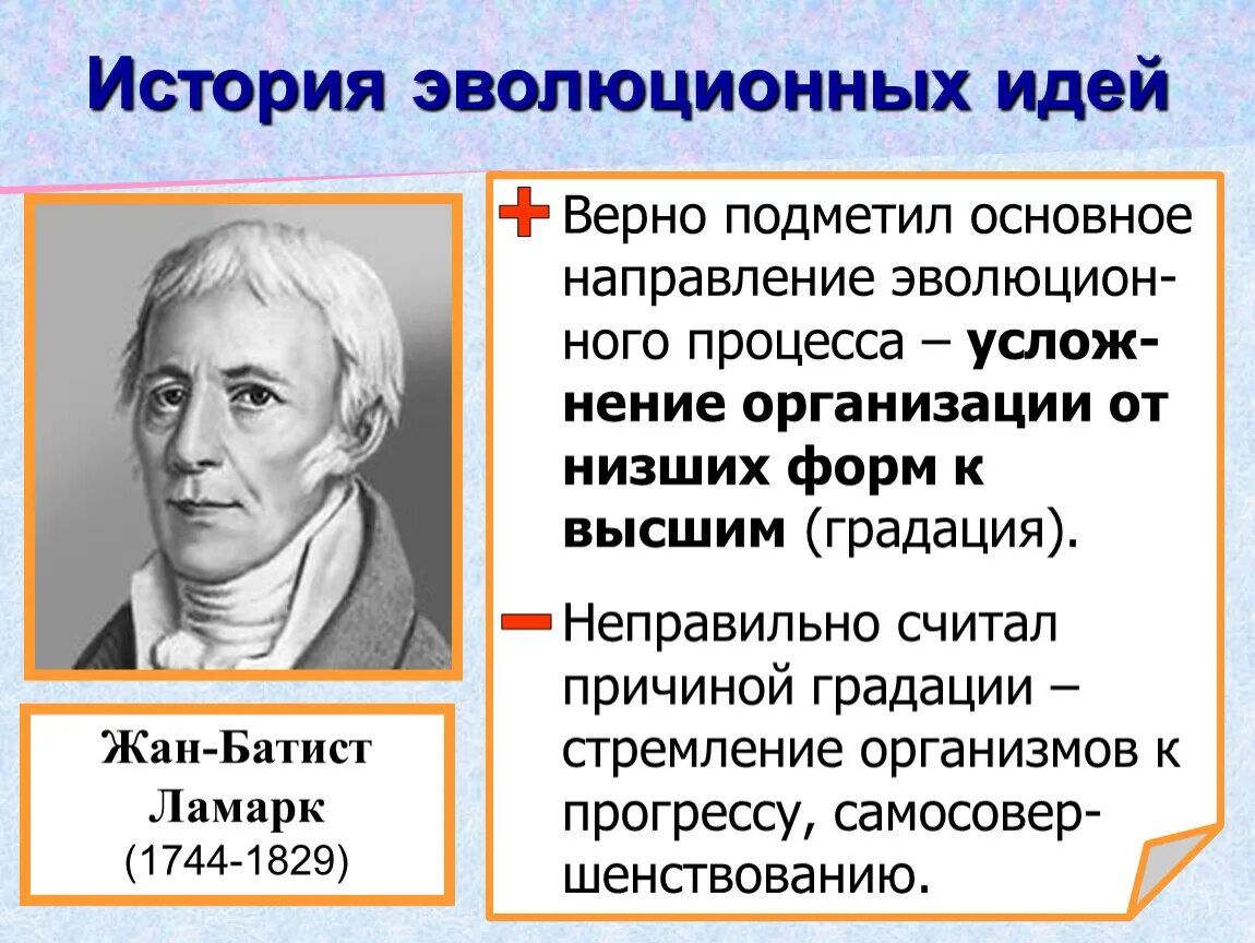 Развитие эволюционных идей в додарвиновский период. Эволюционные идеи Ламарка. Эволюционные воззрения Ламарка. Основные положения эволюционного учения Ламарка. Эволюционные идеи таблица