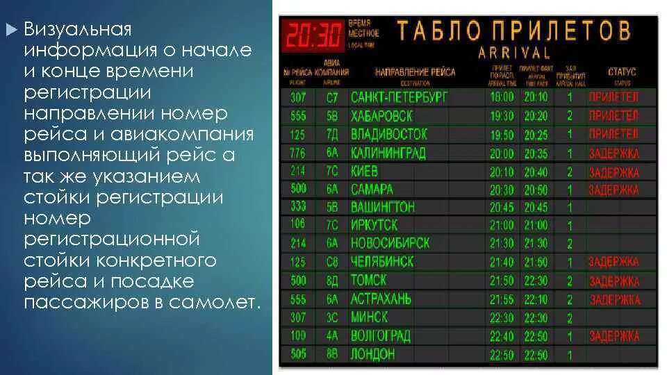 Аэропорт савино пермь табло прилетов на сегодня. Аэропорт Домодедово табло прилета. Табло прилета Шереметьево 2022. Табло прилета Шереметьево. Информационное табло в аэропорту.