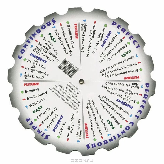 неправильные глаголы английского языка круг. таблица неправильных глаголов английского языка на s. таблица неправильных французских глаголов французский. неправильные глаголы английского irregular verbs. диск с неправильными глаголами.