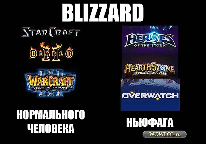 Blizzard ввести код. Близард БФ комбо. Blizzard алкоголь. Близард Прайм золотые болты. Близард 2500 характеристики.