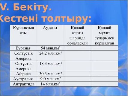 Нағыз қыздық жоғалтқан порно видео