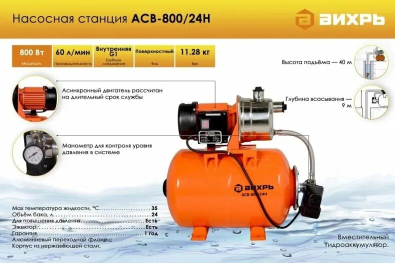 Рейтинг насосных станций для частного дома