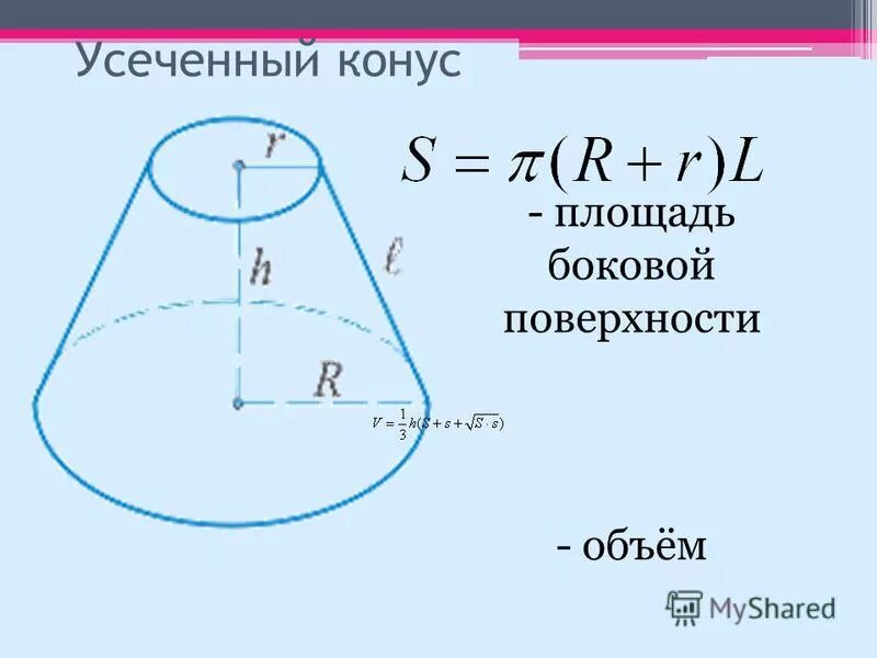 Площадь боковой и полной поверхности усеченного конуса. Площадь боковой поверхности усечённого конуса формула. Формула боковой поверхности усечённого конуса. Площадь боковой поверхности усеченного конуса формула. Как найти боковую поверхность усеченного конуса.