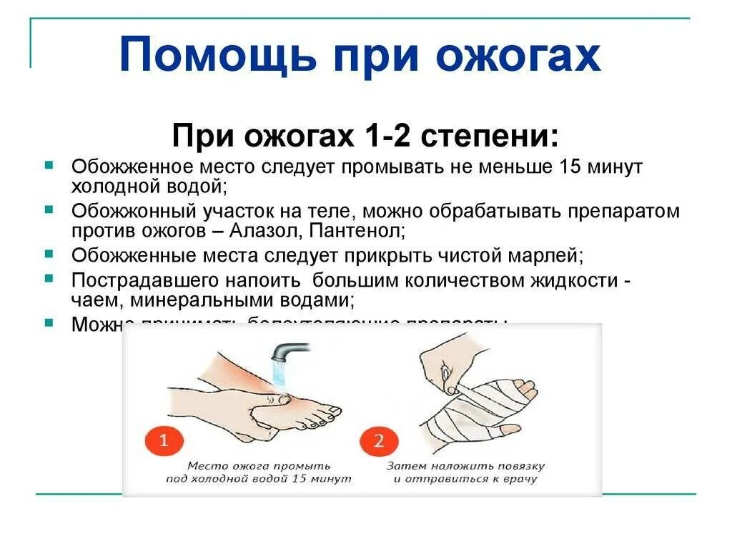 Первая помощь при ожогах 1 и 2 степени. Первая помощь при ожоге 1 степени. Ожог 1 степени первая помощь. Ожог горячей водой в домашних условиях