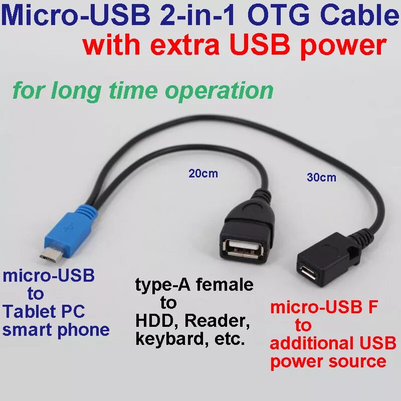 OTG кабель с зарядкой распиновка USB. Кабель OTG Micro USB 3 USB A. Кабель OTG Micro USB С доп. Питанием. Кабель OTG Type-c с дополнительным питанием. Что такое otg устройство