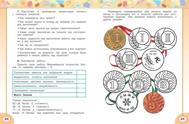 Темы уроков по технологии 4 класс. Монетный двор 4 класс технология. медаль 4 класс технология. медальки на урок технологии. медаль шаблон для изготовления.