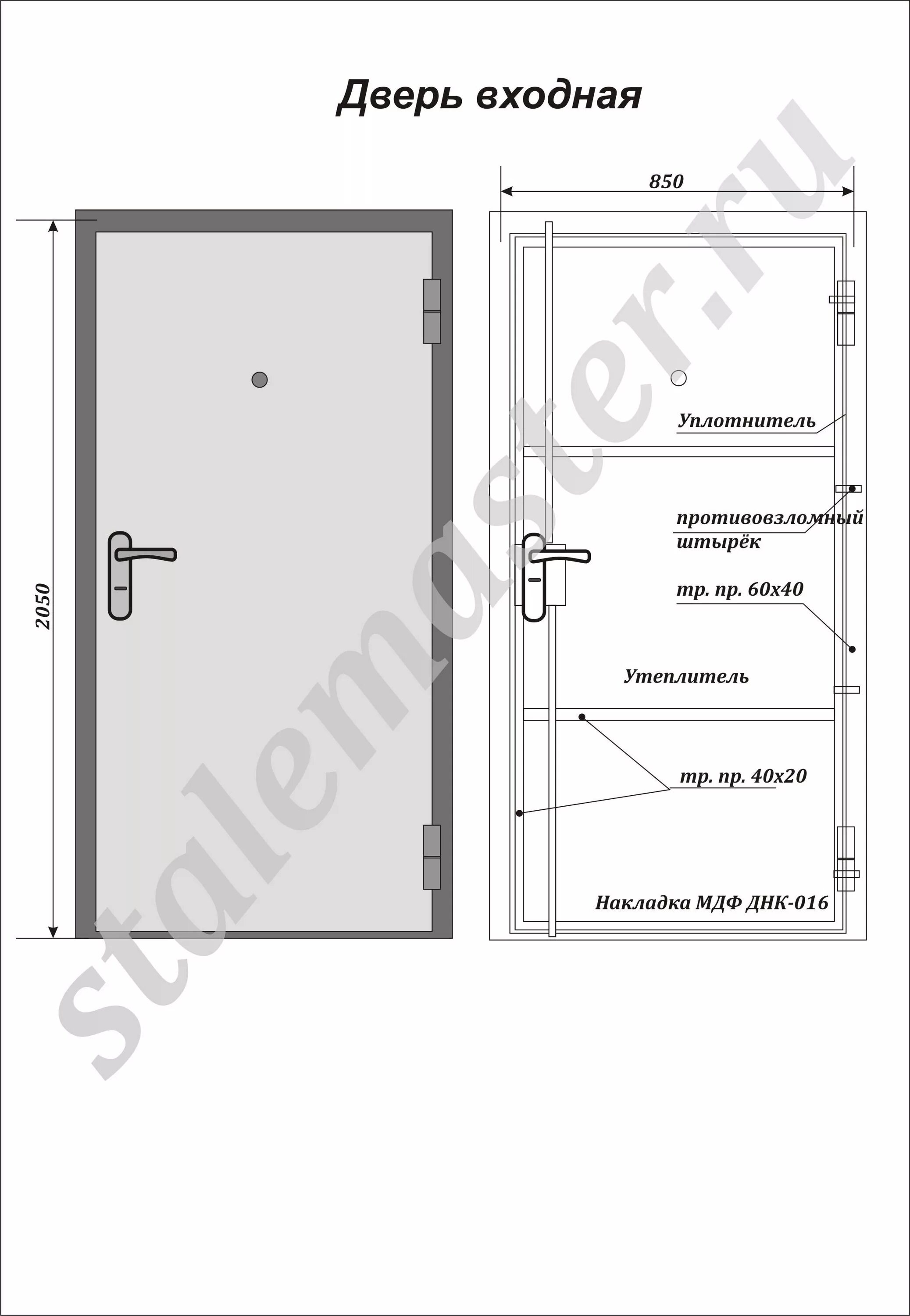 Стандартная входная дверь в квартиру. Дверь входная металлическая к9 Размеры. Двери металлические входные 860х2100. Стандартные Размеры входных дверей металлических с коробкой ширина. Световой проем входной двери чертеж.