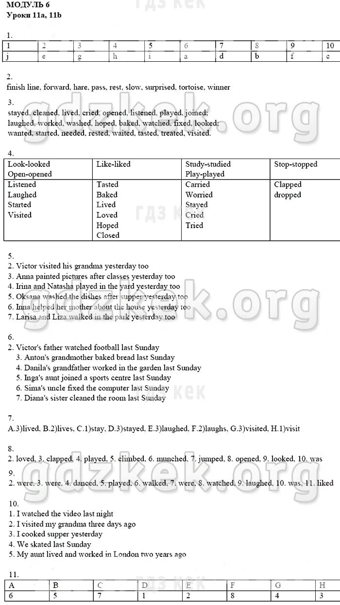 Прочитай слова и найди их значение pass rest finish line. Модули английский в фокусе 2 классы. Прочти слова и найди значение. Sodexo карта питания. Спортсмен бежит.