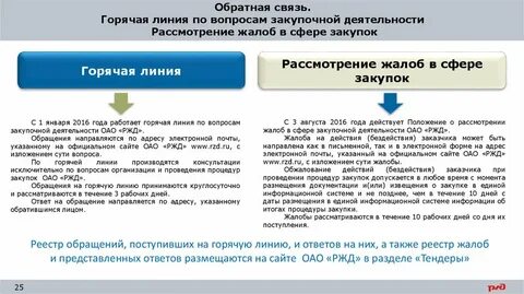 Закупки тендеры ржд
