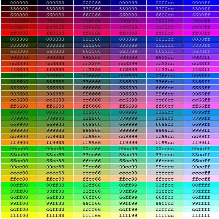 Стили цвета в css. Rgb коды цветов самп. таблица коды ргб цветов. rgb цвета самп. цвета самп rrggbb.