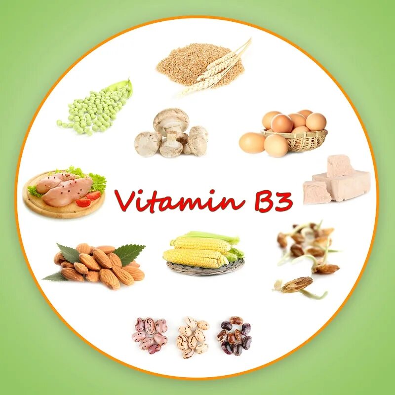 Продукты с витамином в 3. Витамин б3. Витамин б3 источники. Витамин b3 продукты. Источники витамина в3.