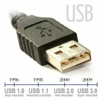 Как распознать usb