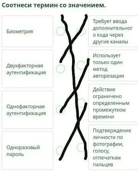 Соотнесите понятия и их содержание. Соотнесите термины и их значения. соотнести термины и значение. соотнеси термины и их значения. соотнеси термины с определениями.