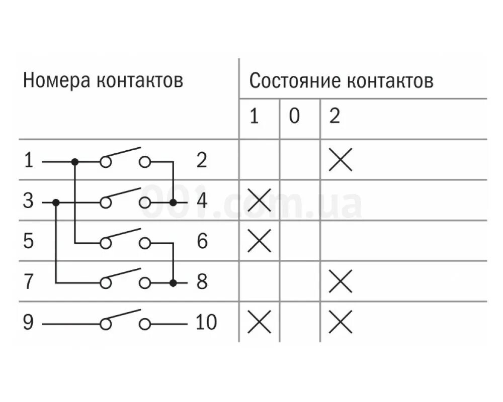 3р 2 3