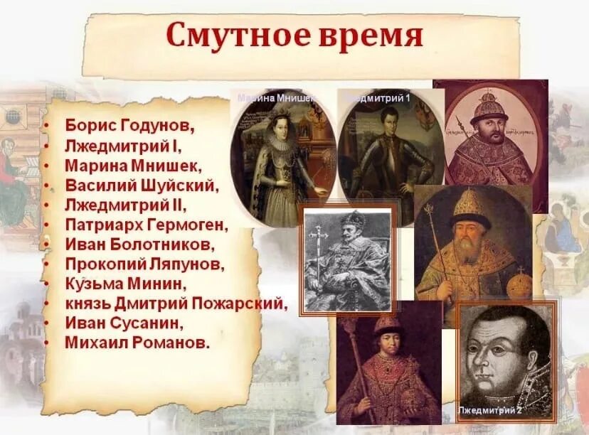 Русский национальный герой прославившийся спасением. Участники смуты 16 века. Годунов Лжедмитрий Шуйский. Смутсмутное время в России. Исторические личности смутного времени.