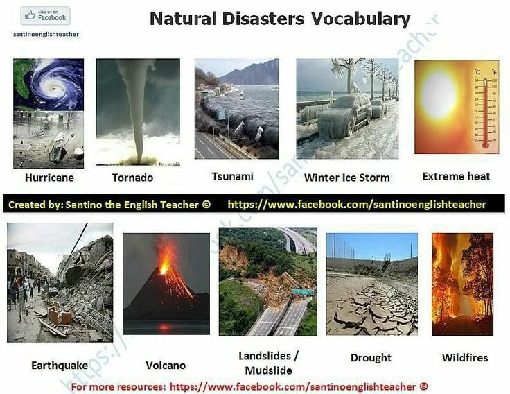 Prediction and prevention of natural disasters