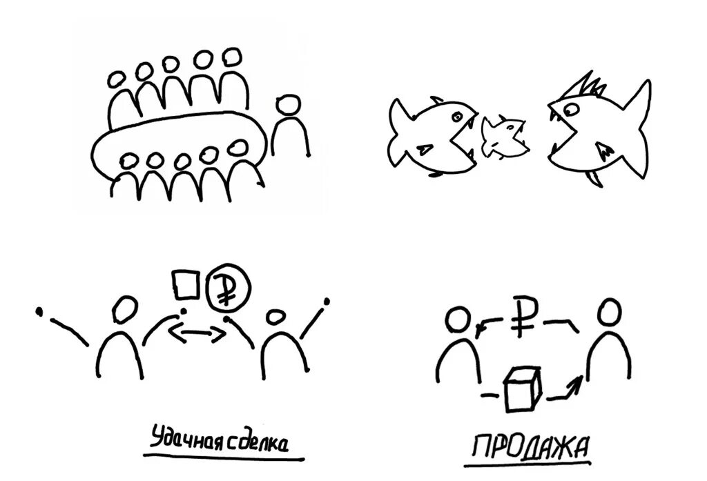 Скетч i2c