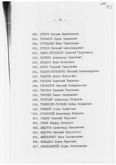 расстрелянный список лекарственных препаратов. перечень лекарственных препаратов. препараты с доказанной неэффективностью. 27 февраля 1937 года. расстрельный список никиты.