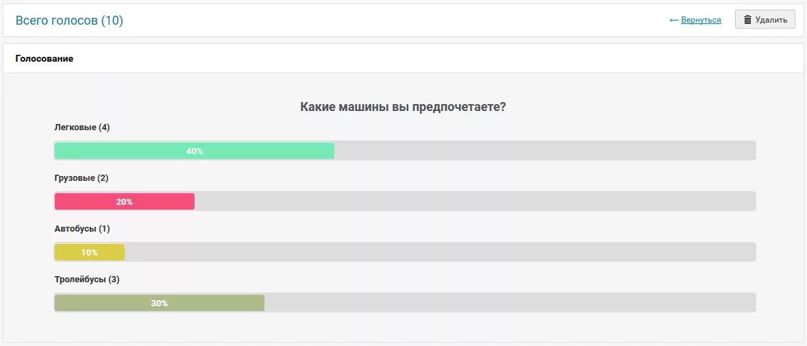 Опрос в ватсап. Устроить голосование в WHATSAPP. Как сделать опрос в ватсапе в группе. Опрос в группе WHATSAPP.