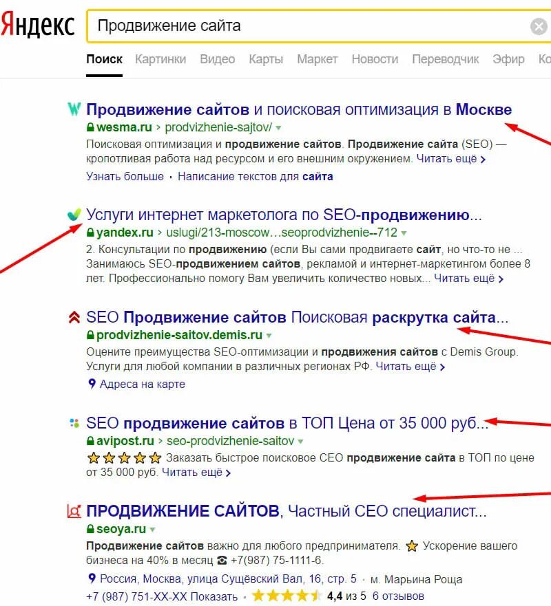 Быстрое продвижение в топ 10. Продвижение сайта в поисковых системах. Продвижение сайтов в топ Яндекса сайт.