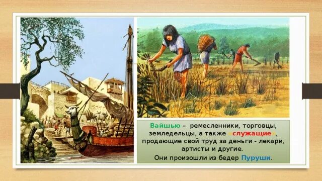 Почему ремесленники и торговцы уходили. Земледельцы вайшьи древней индии. вайшьи торговцы. вайшьи ремесленники. основные занятия земледельцев вайшью.