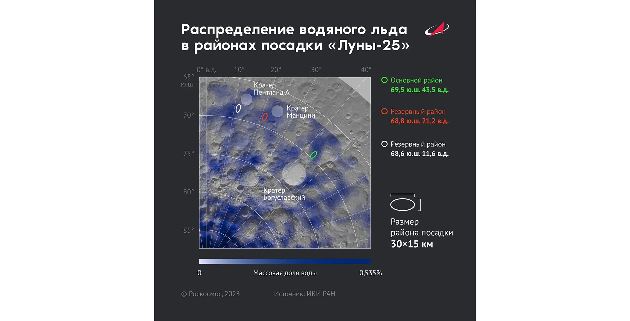 Полнолуние 25.03 2024. АМС Луна 25 фото. Луна-Глоб космический аппарат Восточный. Луна 25 июля 2008 года. Луна 25 августа 2023.