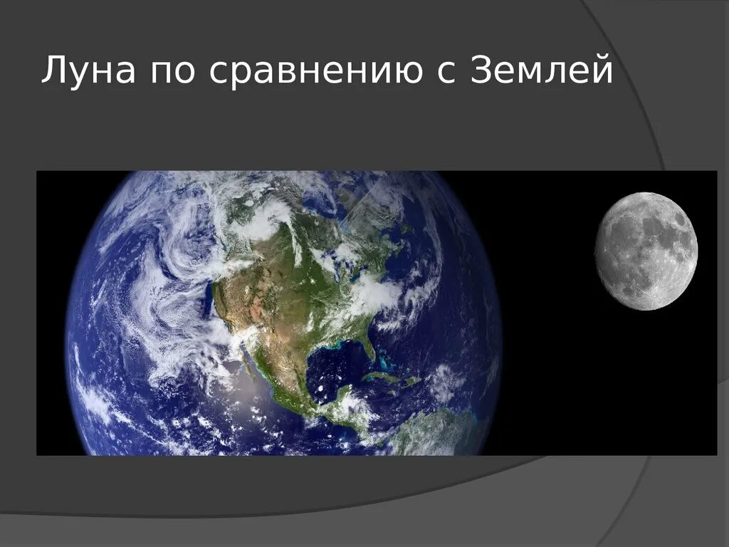 Луна по сравнению с землей. Луна и земля сравнение. Размер Луны и земли сравнение. ЗСПО сравнению с землей.