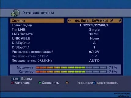 Последние изменения спутниковых каналов
