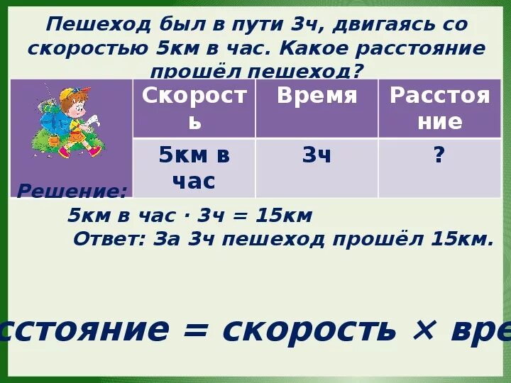 Километр за три минуты. Км время скорость. Скорость расстояние час. 5 Километров в час. 3 Часа это сколько километров.