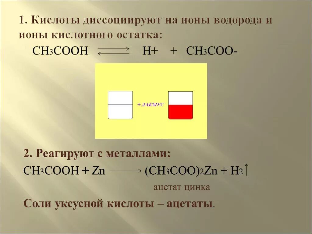 Ch ch ch3cooh. (Ch3coo)2zn. Ch3cooh+ZN. 2ch3cooh + ZN = (ch3coo)2zn + h2. Цинк и ch3cooh.