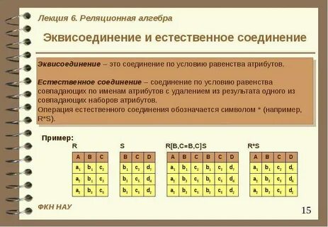 Реляционная алгебра соединение