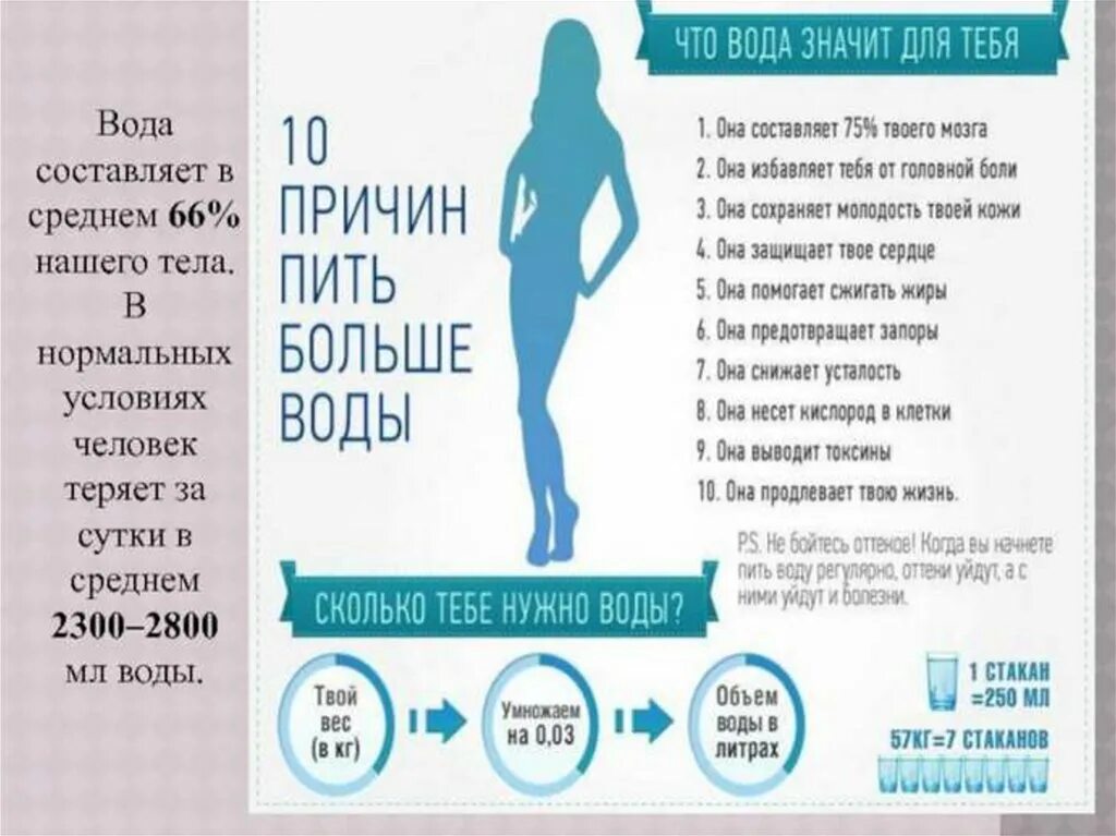 Сколько можно пить при беременности. Сколько надо пить воды в день. сколько нужно выпивать воды беременным. сколько воды пить беременной. норма воды в день для беременных.