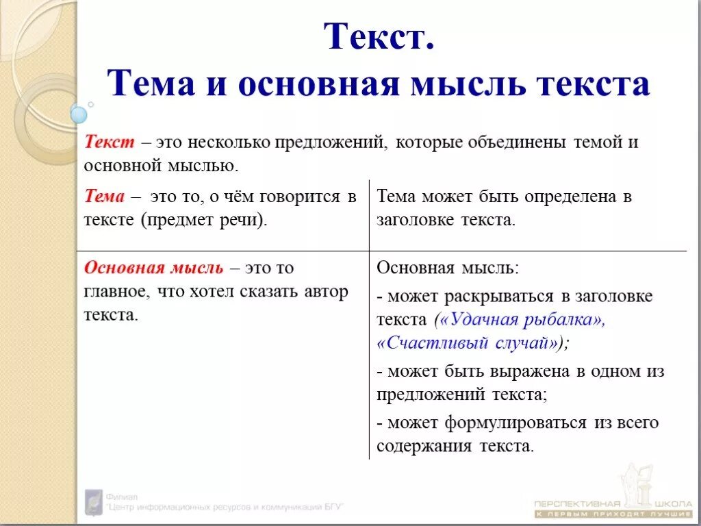 Где главная мысль текста. Как определить основную мысль текста 2 класс. Основная мысль текста это. Основная смысл ь текста. Что такое тема текста и основная мысль текста.