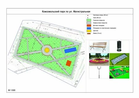 Сколько метров парк