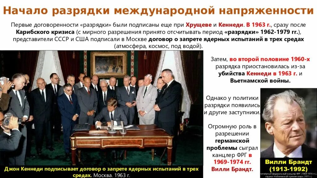 Отношение правительства страны к международной разрядке разоружению. Разрядка 1962 кеннеди хрущев. «разрядка» (1962–1979). разрядка международной напряженности 1979. разрядка международной напряженности карикатуры.