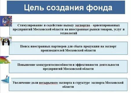 Основные цели и задачи фонда
