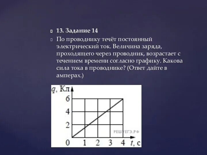 Презентация к уроку на тему "Практическое применение закона Ома для участка цепи