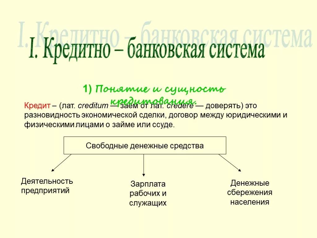 Банковская система понятие виды. Понятие кредитной системы. Кредитно-банковская система это кратко. Банковская система страны схема. Банковская система и ее структура.
