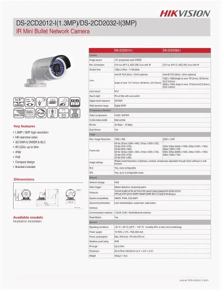 Схема подключения внешнего микрофона hiwatch. Распиновка камер hikvision. Схема подключения тревожных выходов видеокамеры. Схема подключения микрофона к камере хиквижн. Распиновка кабеля ahd камеры.