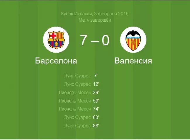 Copa del rey кубок. Кубок дель рей. Атлетик бильбао кубок испании. Кубок испании логотип. Кубок испании 2020 2021.