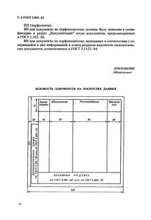 Ведомость документации