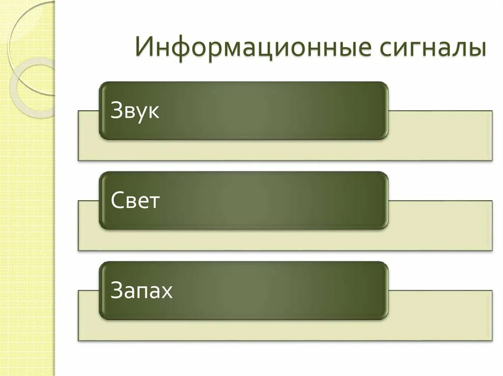 Информационные сигналы в информатике. Информационные сигналы примеры. Информативный сигнал. Естественные информационные сигналы. Информационные сигналы и сообщения