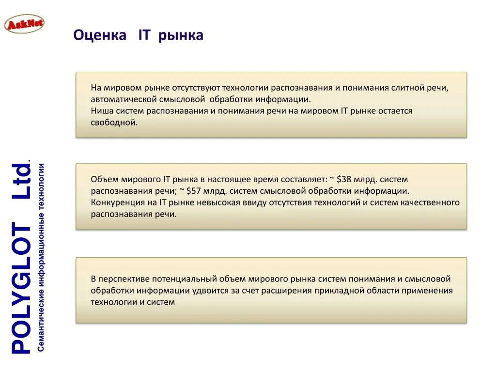 Алгоритм коммерциализации. В системе рынков отсутствует рынок. Речь - автоматическая и ещё.