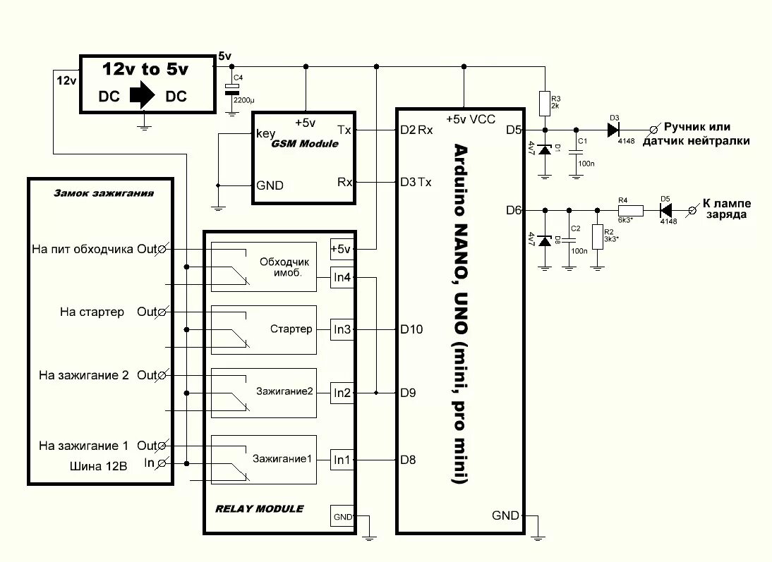 Gsm своими руками. Схема сигнализации на ардуино. Автозапуск для генератора на ардуино схемы. Автозапуск генератора на Arduino. Сигнализация на авто на ардуино схема.